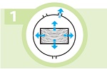 Phase 1 traitement autoclave