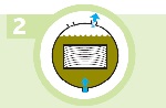 Phase 2 Traitement autoclave