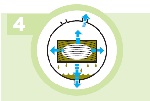 Phase 4 Traitement autoclave
