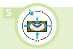 Phase 5 Traitement autoclave